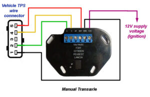 New-SensorMkpp